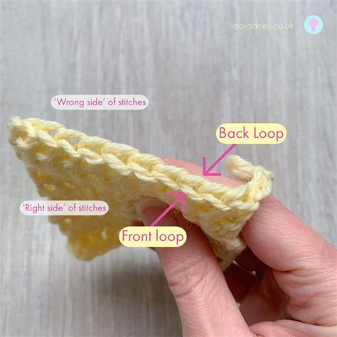 Anatomy Of A Crochet Stitch How Crochet Is Built Dora Does Crochet