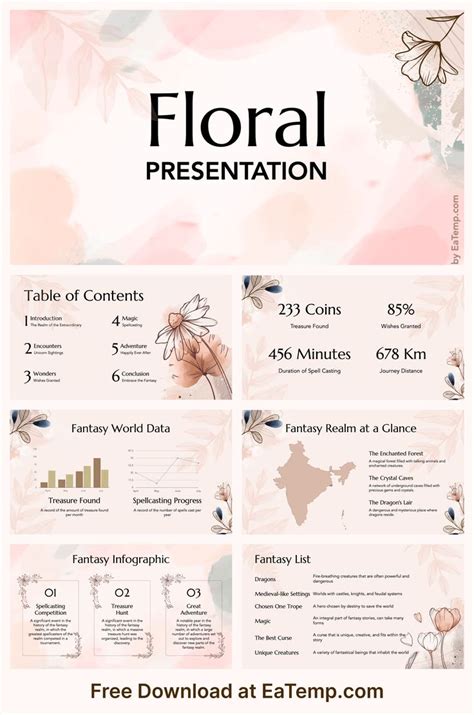 Floral Elegant Presentation Template Eatemp Free And Professional