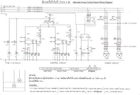 Electrical Control Panel Wiring Diagram Pdf Download - Wiring Diagram ...