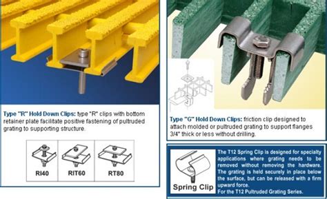 Frp Molded M Fiberglass Grating Clips Light Weight Sliver Color