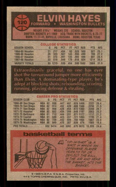 1976 77 Topps 120 Elvin Hayes EXMT EXMT Bullets 403878 EBay