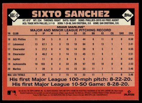 2021 Topps Chrome 1986 Baseball Sixto Sanchez Rookie G39 86BC 12 EBay