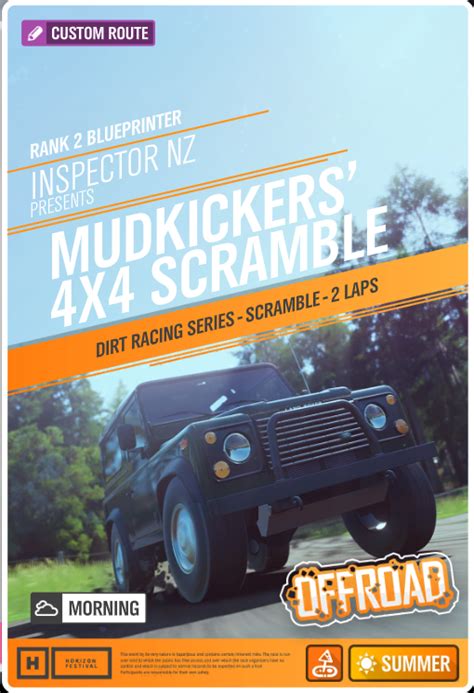 Forza Horizon 4 Page 3 KiwiSimRacing