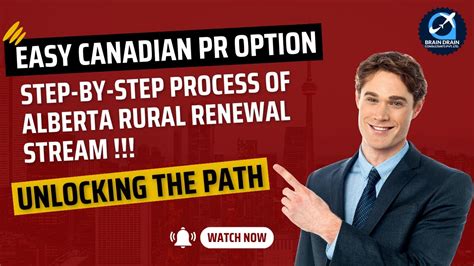 Easy Canadian Pr Option Alberta Rural Renewal Stream Step By Step