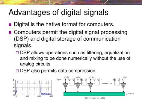 Ppt Eet Introduction To Digital Communication Powerpoint