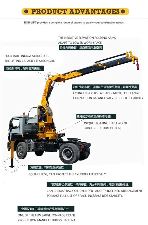 Articulated 1ton Truck Mounted Crane Manipulator Buy 1ton Truck