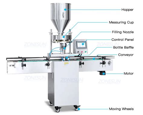 Automatic Fish Food Granule Volumetric Cup Filler