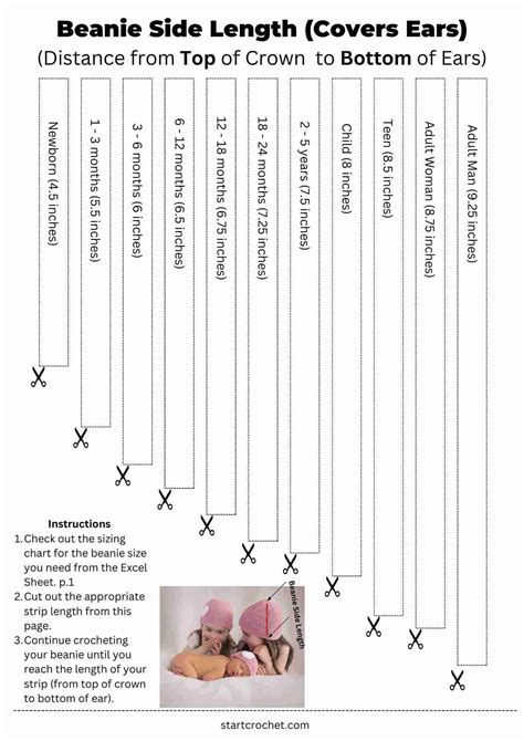 Crochet Beanie & Hat Sizing Chart + Template (Printable PDF) - Start Crochet