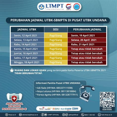 Revisi Penyesuaian Jadwal Utbk Sbmptn 2021 Khusus Hari Jumat Sesi