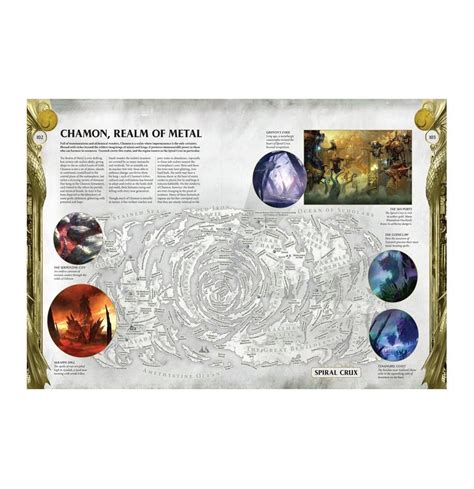 Warhammer Age of Sigmar Core Book Deskové hry Planeta Her