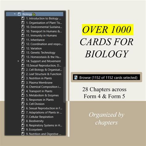 Spm Biology Flashcard Anki Form And Kssm Syllabus Notes