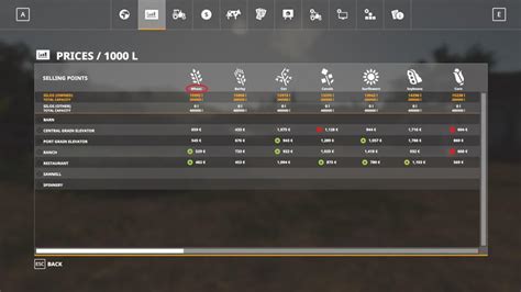 Info Menu V12 Fs19 Mod