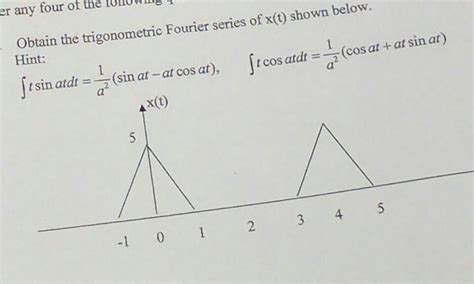 Solved Obtain The Trigonometric Fourier Series Of Xt Shown