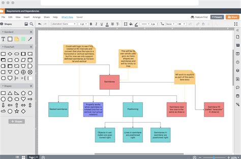 Ciri Ciri Diagram Konteks Lucidchart Pricing Imagesee