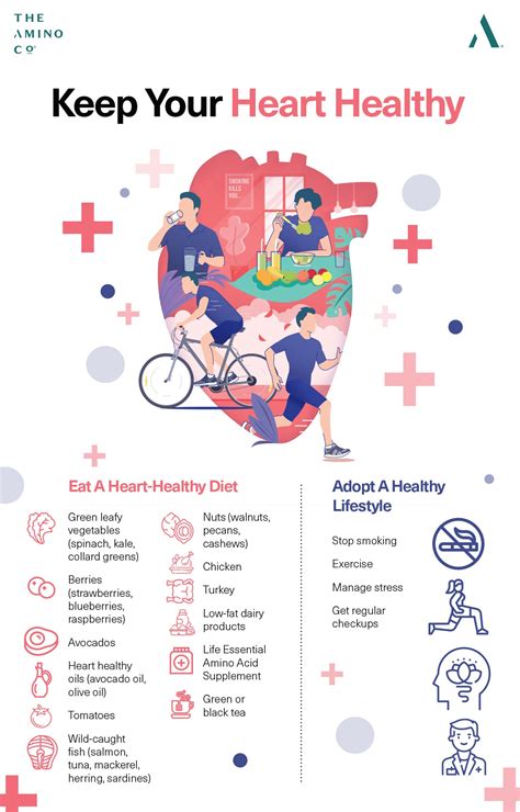 What You Can Do To Keep Your Heart Healthy The Amino Company