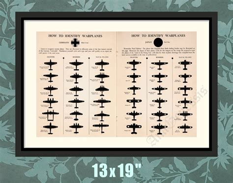 WW2 Axis Warplanes 1943 Airplanes Print Airplane Art