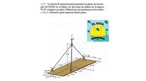 Estática Equilibrio de la partícula en el espacio 3D W Riley