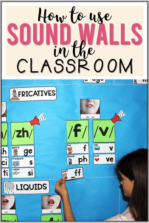 How to Use a Sound Wall in the Classroom - Mrs. Winter's Bliss