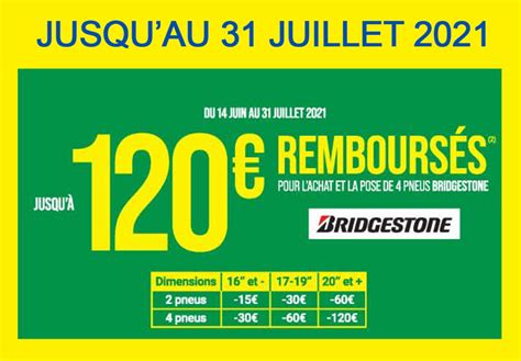 Promotion Euromaster Taquipneu