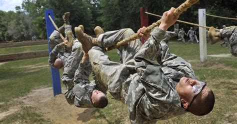 All Us Military Training Programs Ranked By Difficulty