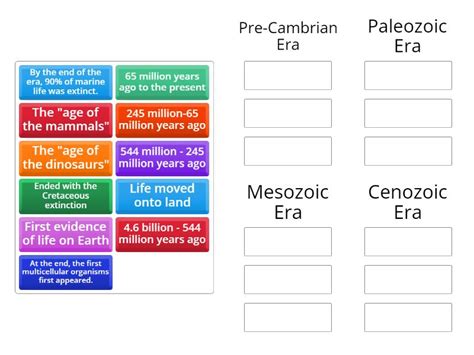 The Geologic Time Scale Important Changes And Events Ordenar Por Grupo