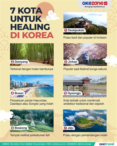 Ternyata Ini Alasan Kenapa Di Korea Selatan Dilarang Menulis Dengan