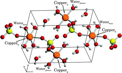 Copper Sulfate Structure