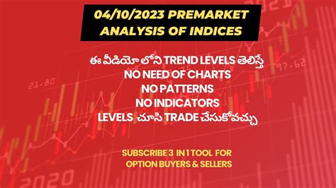 4oct23 Premarket Analysis Of Nifty Banknifty Finnifty Sensex With Trend