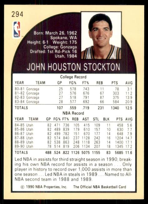 1990 91 Hoops John Stockton Utah Jazz 294 EBay