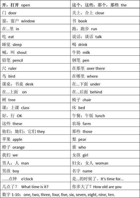 苏教版译林小学英语三年级下册3b四会单词文档之家