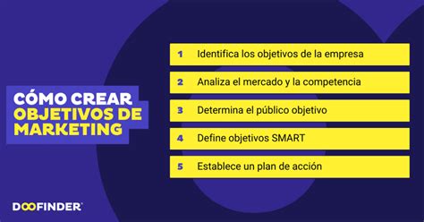 Objetivos De Marketing Con 11 Ejemplos