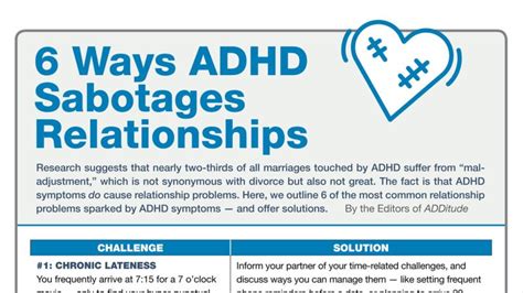 The Adhd Effect On Marriage And Other Relationships