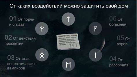 Руны на стену для защиты дома: разновидности и правила применения