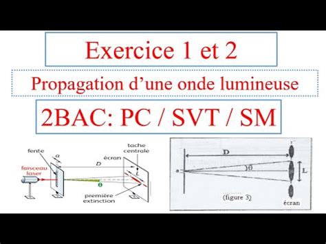 Exercice Et Propagation D Une Onde Lumineuse Bac Pc Svt Sm