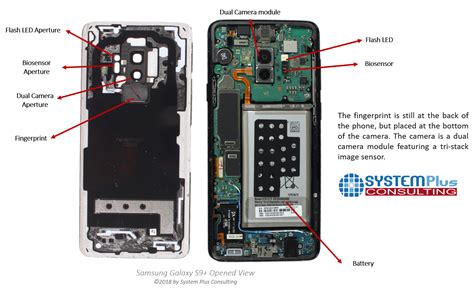 Teardown St Grows Inside Samsungs S9 Ee Times