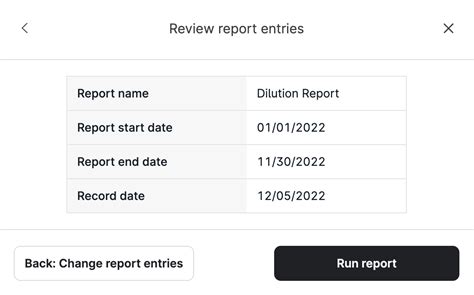 Financial Reporting Dilution Report