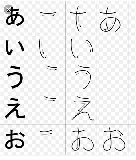 Free printable hiragana writing practice sheets for beautiful handwriting – Artofit