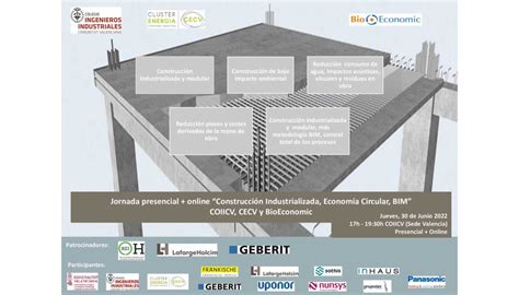 Jornada híbrida Construcción Industrializada Economía Circular BIM