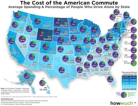 How Much Does The Us Spend On Healthcare Trish Henrieta