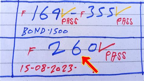 Prize Bond Single Forecast Pc Vs Single Tandola Routine