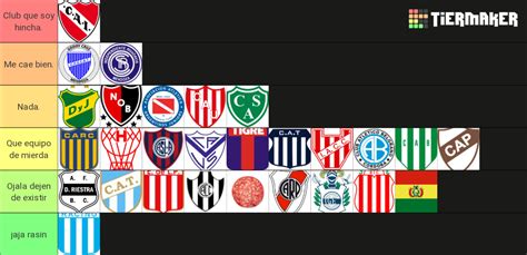 Como Te Caen Los Clubes De Argentina Tier List Community Rankings