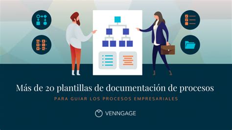 Plantillas De Documentaci N De Procesos Para Empresas