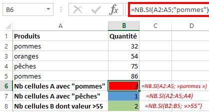 Les Fonctions NB SI SOMME SI Et NBVAL Coursinfo Fr