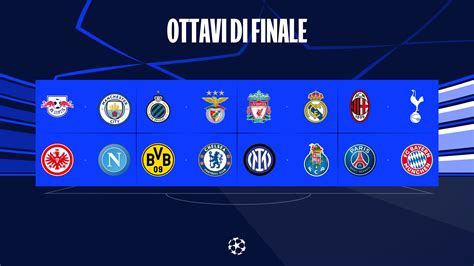 Ottavi Di Finale Di Champions League Guida Alle Squadre Uefa