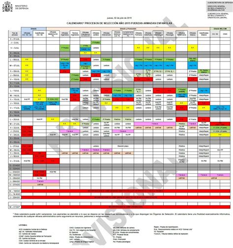 Calendario Provisional Procesos De Selecci N Sermilitar