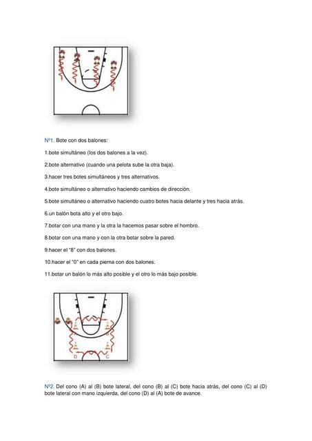 Tipos De Bote En El Basquetbol Deporte Y Fit Udocz