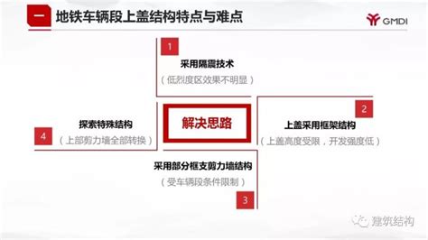 带你了解地铁车辆段上盖高层建筑结构体系 混凝土结构 筑龙结构设计论坛