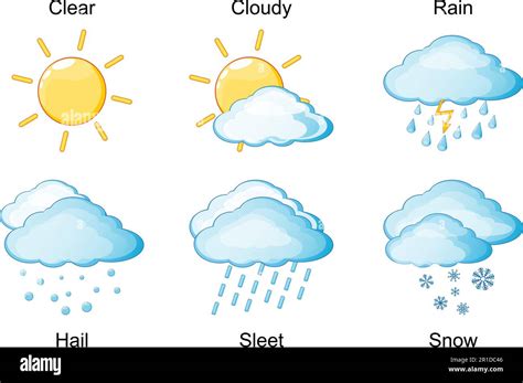 The Weather Set Of Meteorological Vector Icons Sign And Symbols With Sun Clouds And