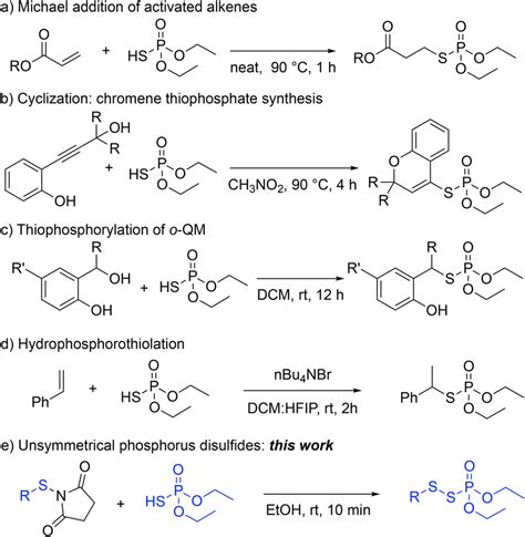 Synthesis Of Unsymmetrical Phosphorus Disulfides Organic