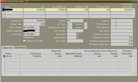 Fixed Assets Oracle Ebs R12 Asset Retirement In Wrong Date Oracle Ebs R12